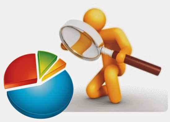 Análisis de las encuestas